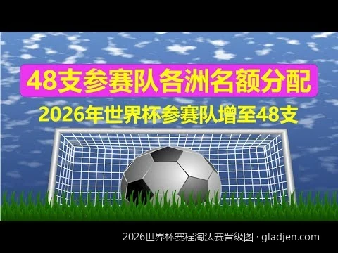 2026美加墨世界杯32强淘汰赛晋级图全解析：强强对话与黑马突围路线