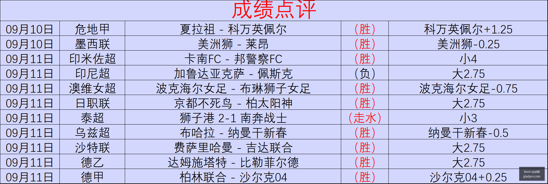 剧迷,热门剧集推,荐指南,bwin,app体育,bwinapp,体育客户端,bwin娱乐