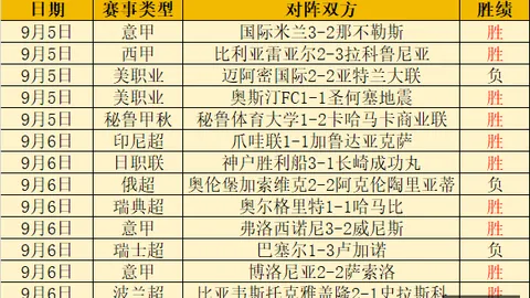 ：日本首台人形救护机器人，创新担架与维修配件一应俱全