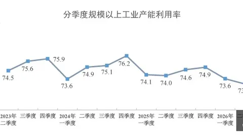 腾讯电竞战略，bwin，发布，荣耀手机助力未来
